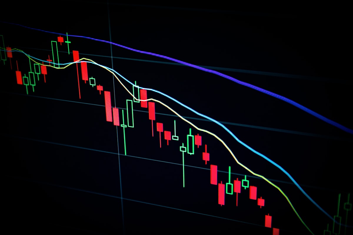 Financial charts and stock market analysis
